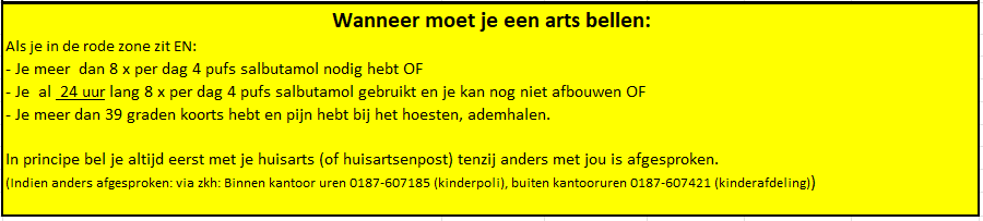 Astma Stoplichtmethode geel vanaf 12 jaar
